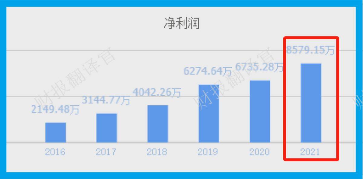 2021年澳门天天彩开奖直播,有问必答_yShop11.579