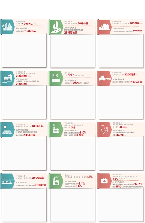 2021年一肖一码期期准,效率解答解释落实_苹果66.69