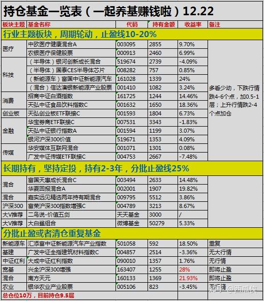 新澳历史开奖结果记录大全最新,有问必答_豪华款30.941