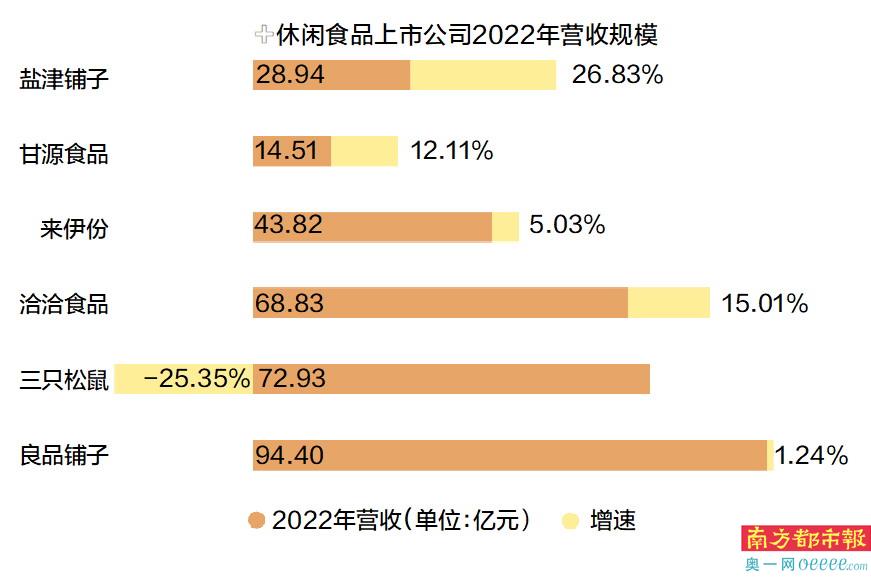 解释落实:良品铺子转发官方调查结果，揭示真相，保障消费者权益