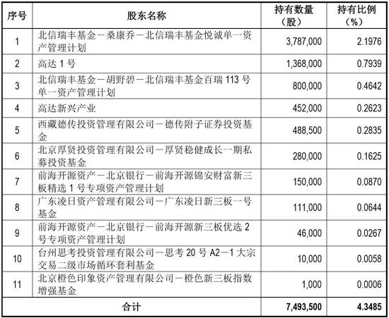 2024新奥精准资料免费大全078期,全面解答解释落实_nShop11.969