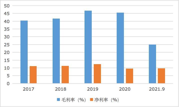 资料解释:重磅！78岁老太决定减持2.5亿股股票，股市将有何反应？