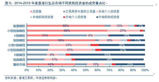 香港澳门今晚开奖结果,精准解答_网红版41.900