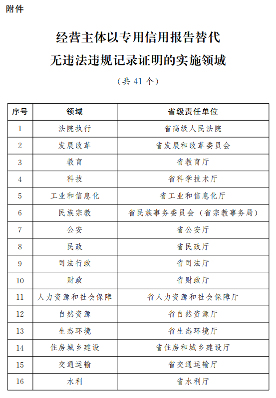 澳门开奖结果+开奖记录表210,全面精准落实_RX版30.345