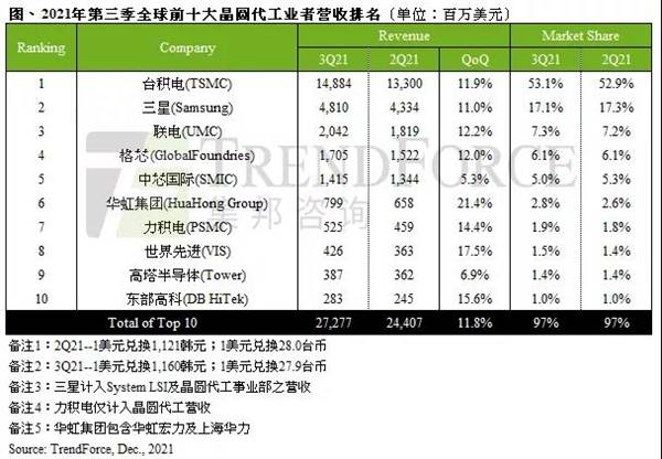 香港码2024年开奖记录,科普问答_D版65.828