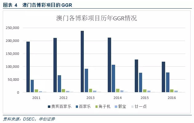 2024新澳门正版免费资本车,精密解答落实_iShop45.32