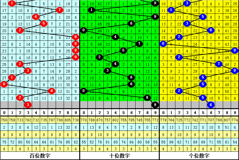 肖一码期期准,解答解释落实_冒险款22.113