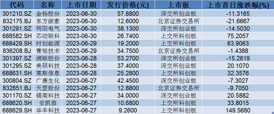 2021年澳门天天彩开奖结果记录,资料解释落实_特别版10.460