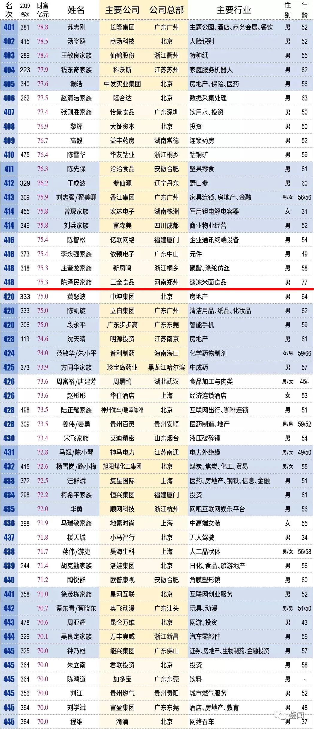 今天晚上澳门开什么,精准落实_领航款74.859