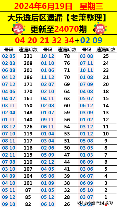 香港澳门六开彩开奖直播,精准落实_桌面款61.943