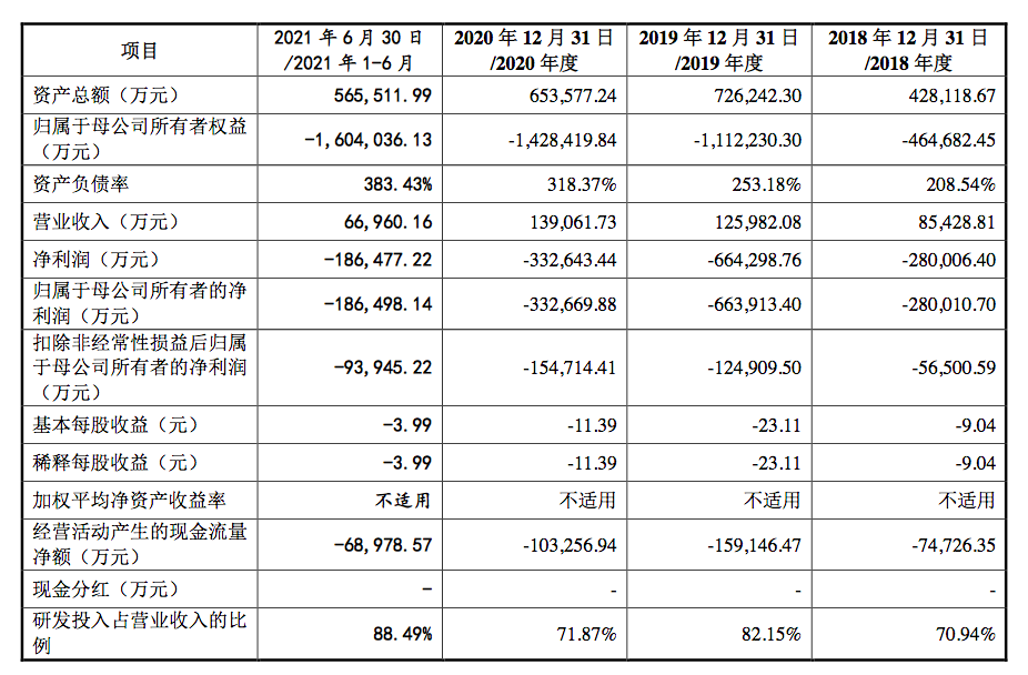 澳门六开彩开奖结果2021值得广大用户,权限解释落实_标准版34.696