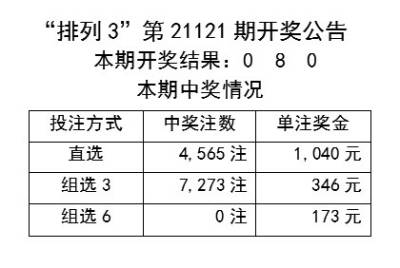 新澳历史开奖记录查询结果,动态词语解释落实_免费版1.227