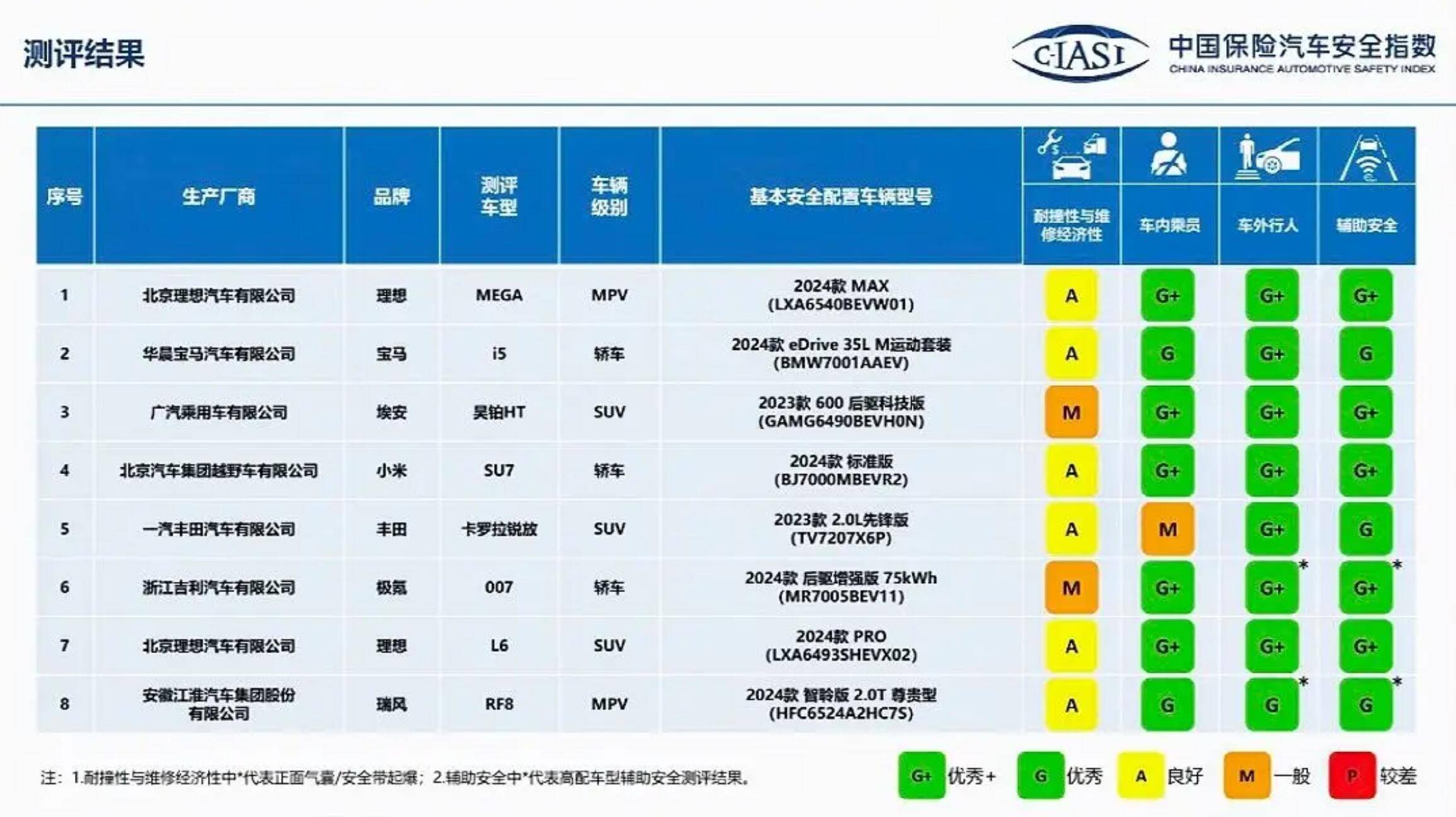 2024年新澳门天天开奖免费查询,有问必答_进阶款14.827