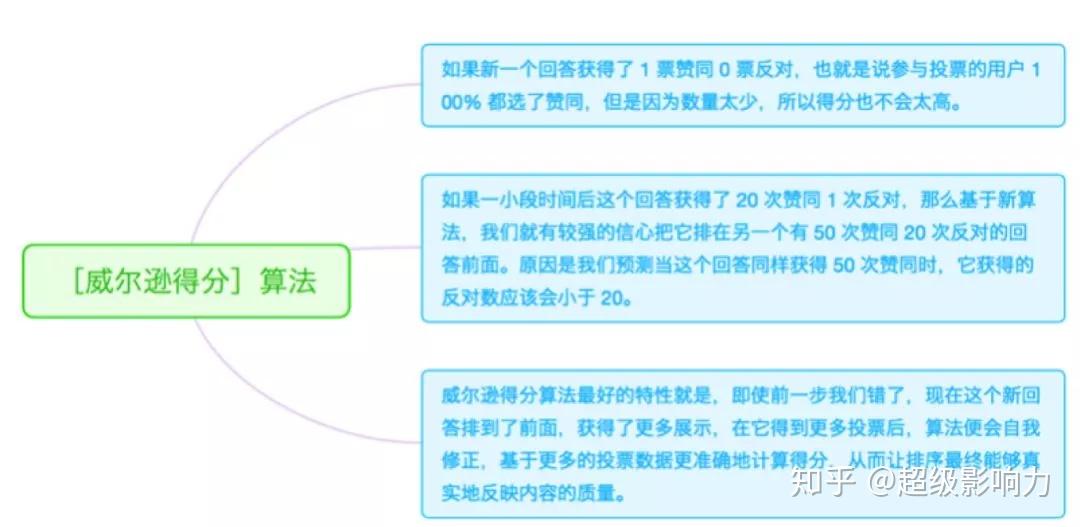 2024新澳免费资料大全精准版,效率解答解释落实_FHD版31.166