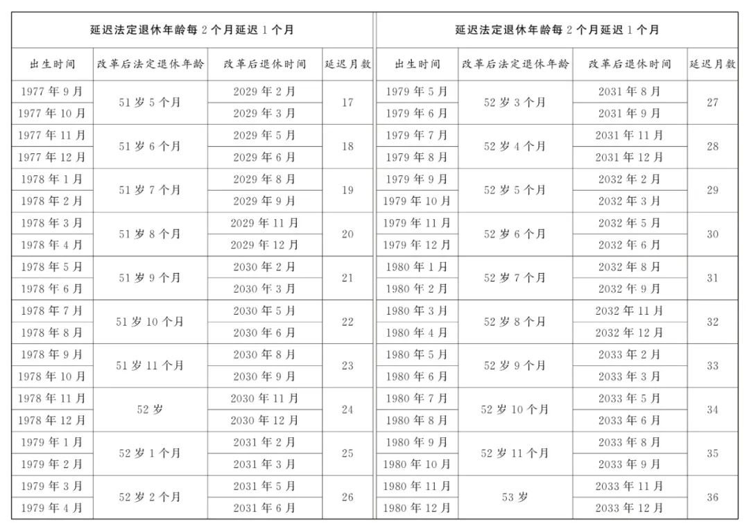 新澳内部资料精准一码波色表,全面精准落实_安卓款66.735