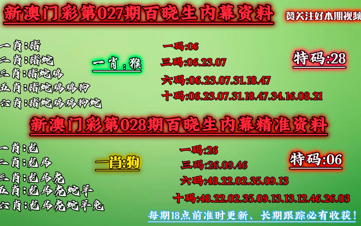 一肖一码100准资料澳门,有问必答_M版48.366