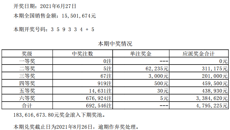 新澳门六开彩开奖结果和查询结果,全面解答落实_黄金版86.984