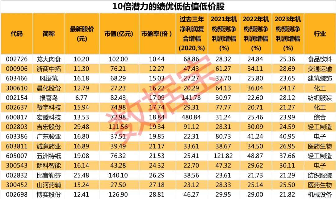 2024新澳最新开奖结果查询,资料解释_轻量版80.105