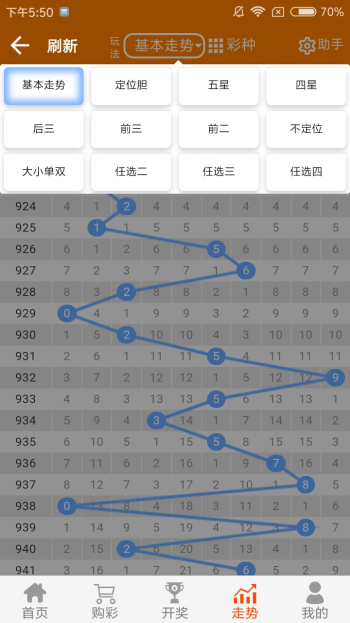 白小姐四肖必中一肖中特,科普问答_XP71.386