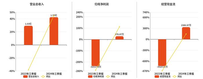 管家婆最准的资料大全,有问必答_zShop87.378