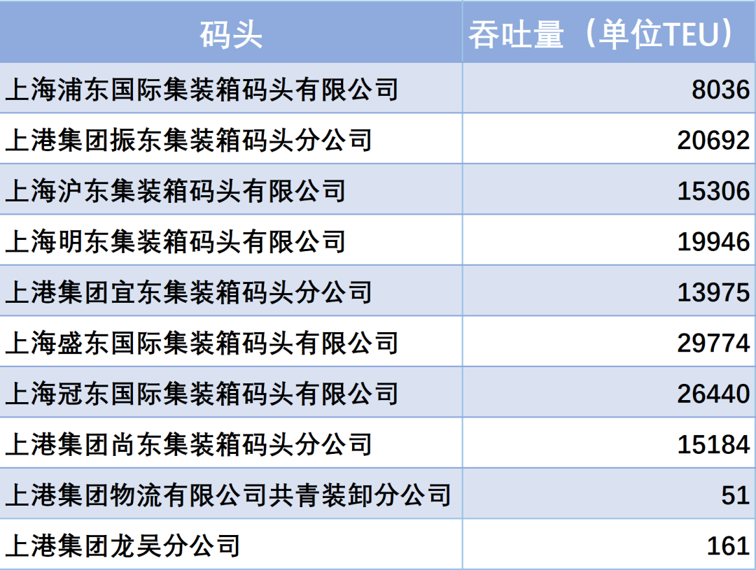 2024香港港六开奖记录,全面解答_运动版77.512