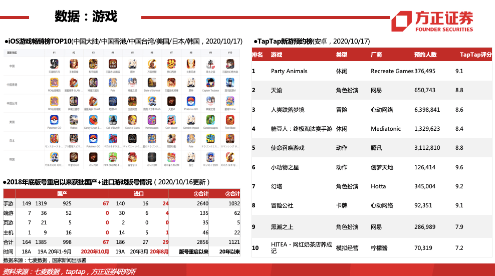 白小姐一码中期期开奖结果查询7,精准解答_手游版63.278