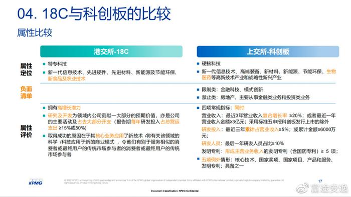 管家婆最准内部资料大会,解释定义_Linux92.526