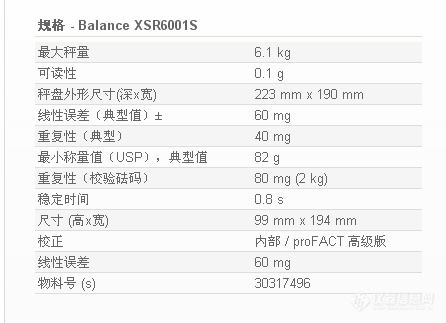 节能门窗 第6页