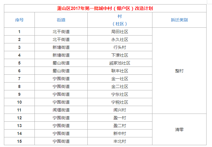 澳门24年生肖表,全面精准落实_4DM71.138