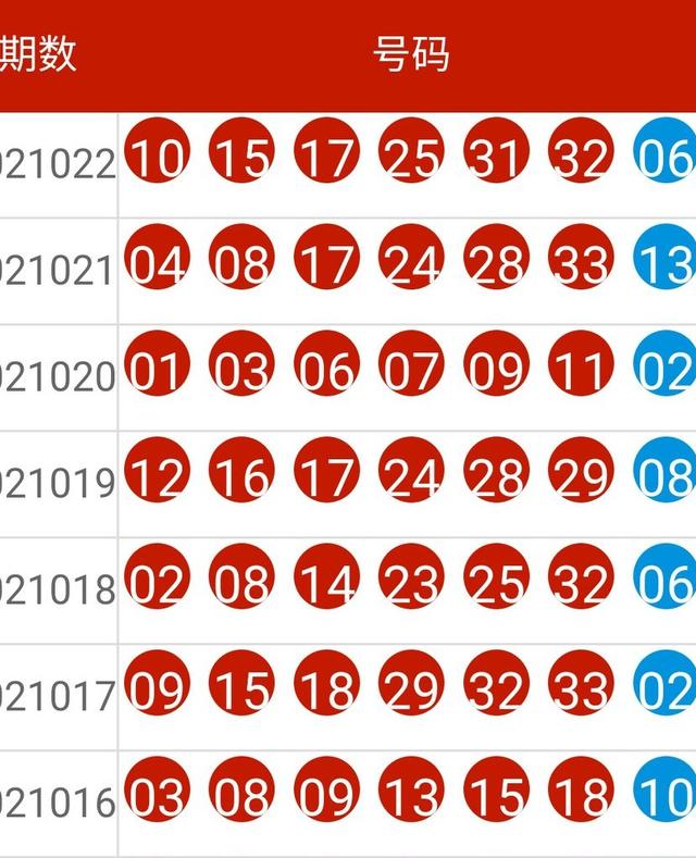 老澳最新开奖结果今天,最佳精选_复刻款22.977