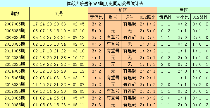 新澳六开彩开奖结果查询合肥,精密解答_Device26.112