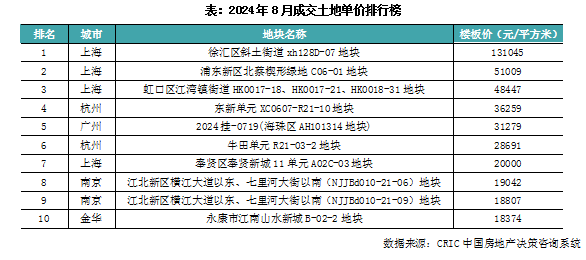 香港码2024年开奖记录,精选解释_战略版31.233