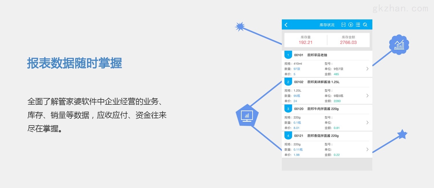 管家婆精准一肖一码100%,精准解释落实_iPad27.738