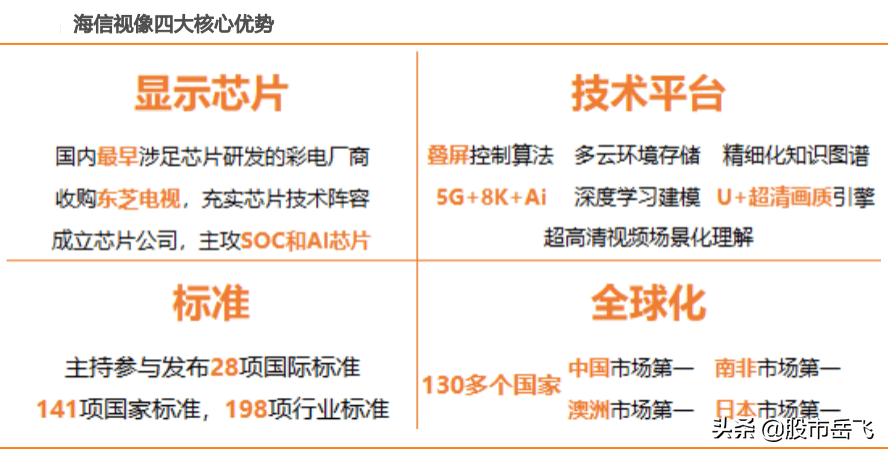 新澳天天彩免费资料大全最新版本更新内容,精准解答落实_Android256.184