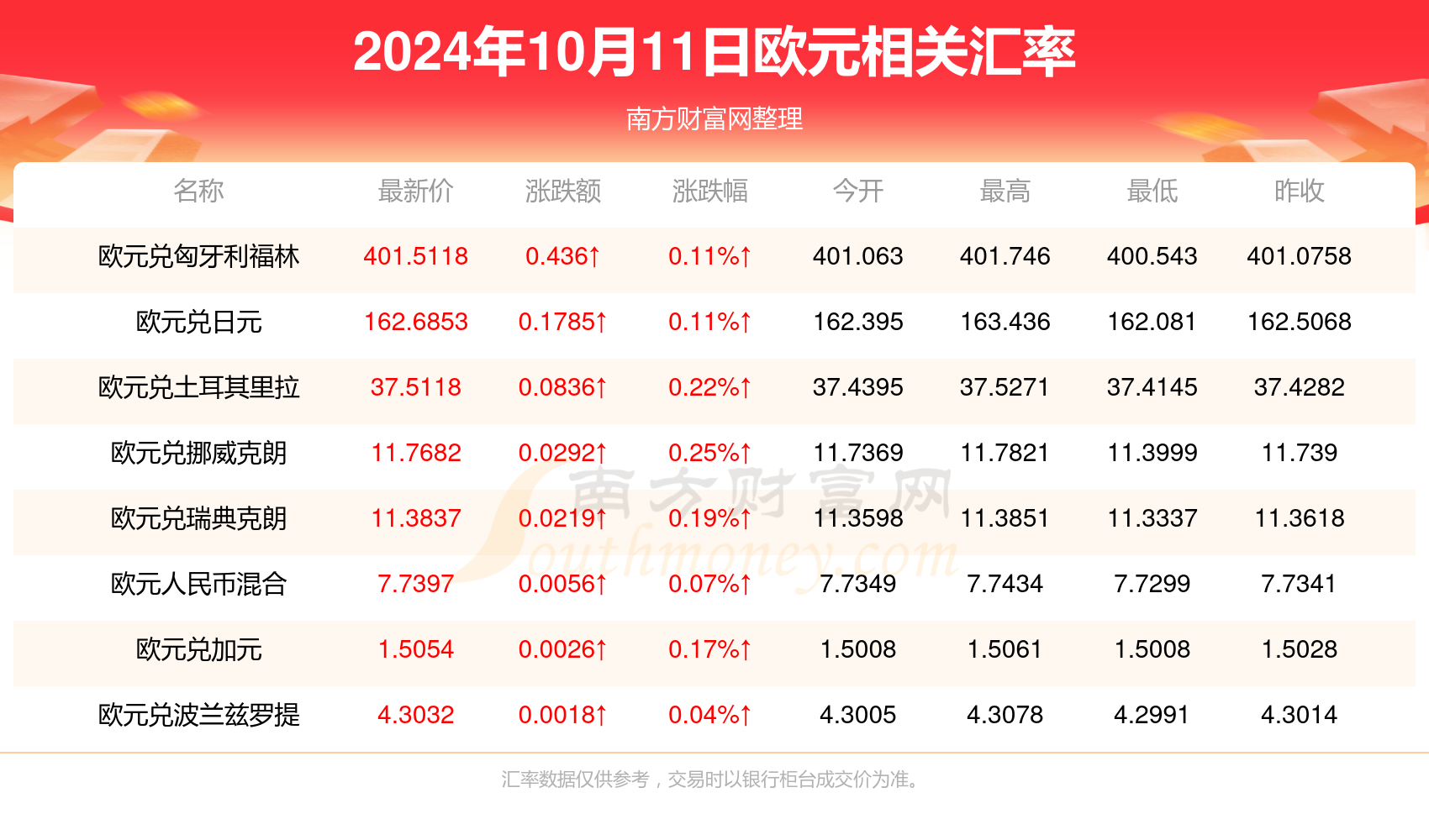 2024年新澳门今晚开什么,精选解释_进阶款91.520