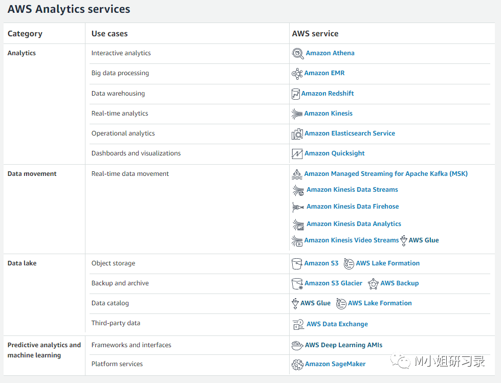 查看澳门开奖记录,最佳精选解释落实_Elite26.624