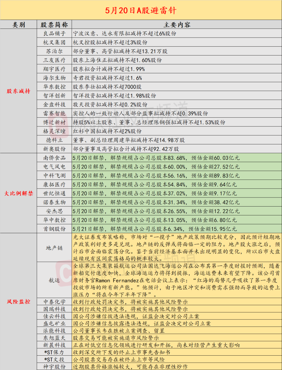 澳门一码一肖一待一中,全面解答落实_复刻版66.191