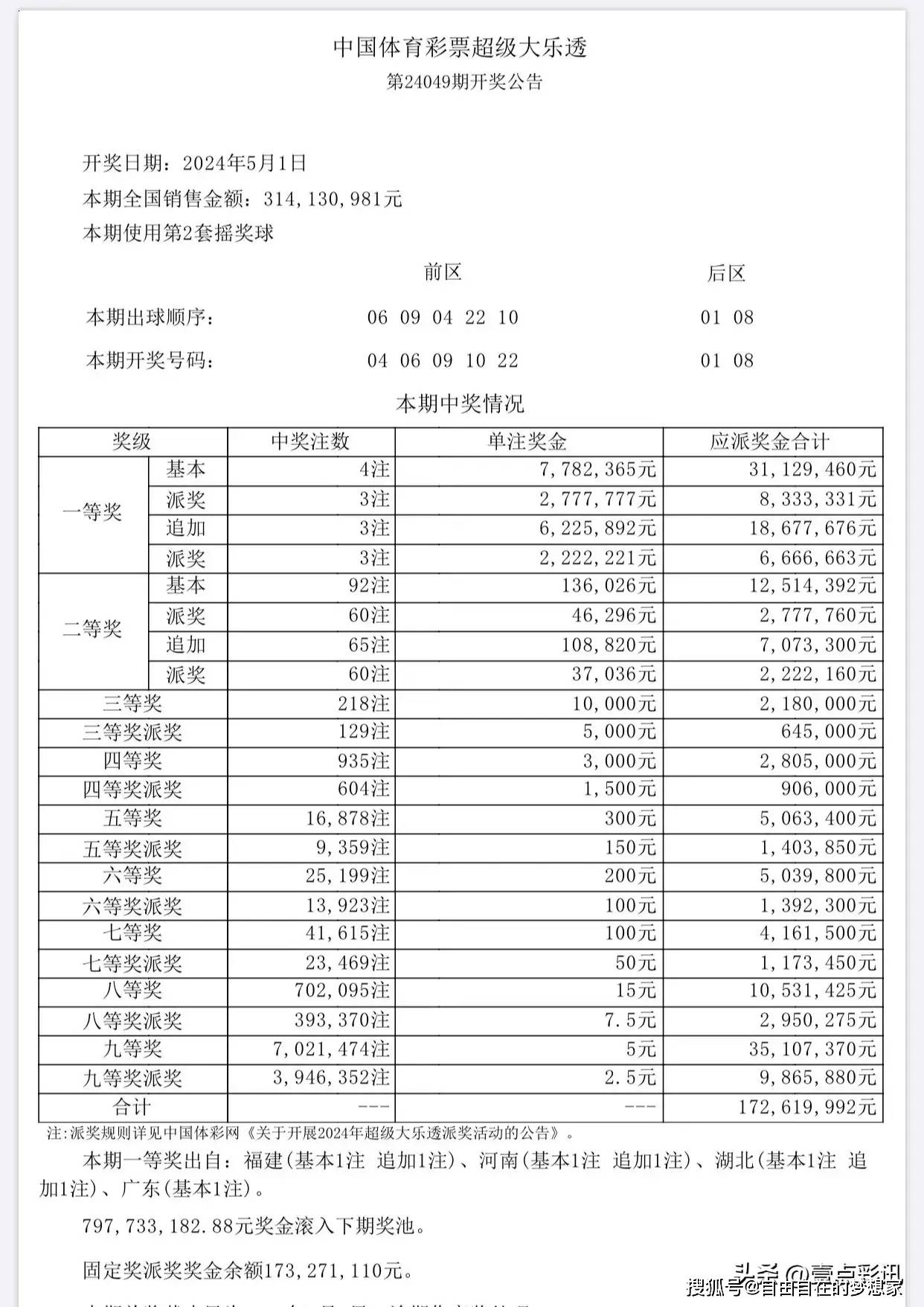 新澳门六开彩开奖结果和查询结果今天,解答解释_MT16.819