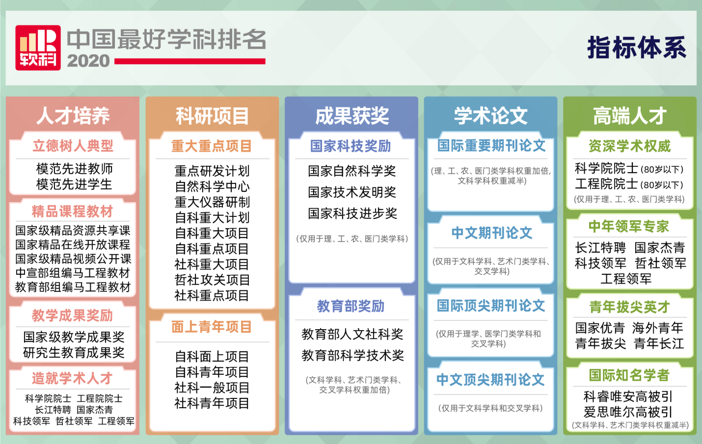 管家婆一码中一肖使用方法,最佳精选_战略版29.410