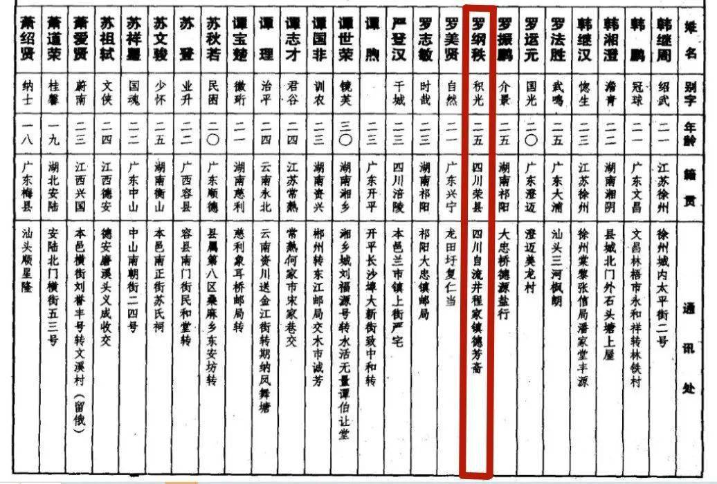 澳门三肖三期必出一期,资料解释落实_专业款73.234