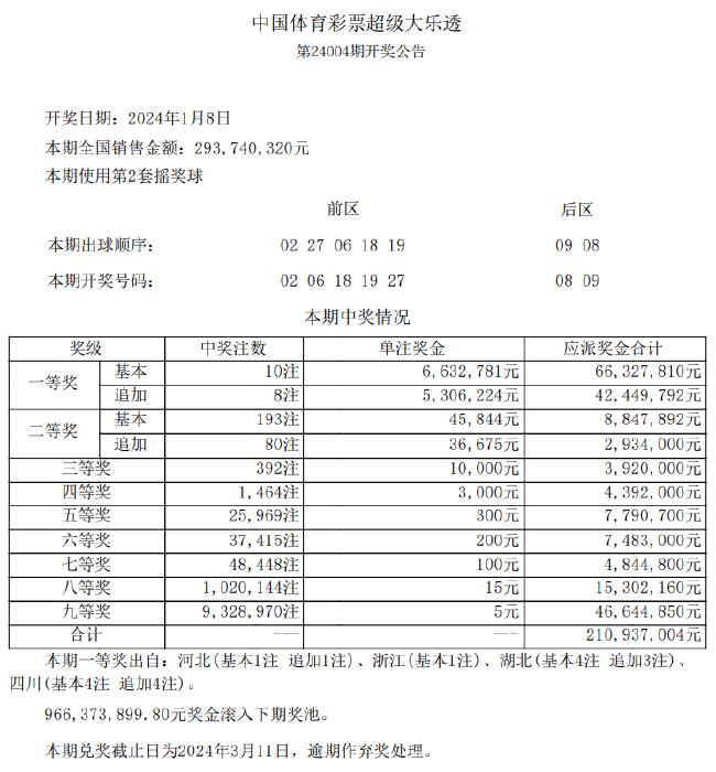 新澳天天彩免费资料49,精选解释_潮流版37.883