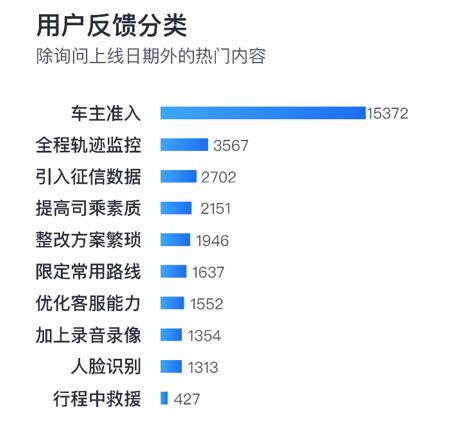 管家婆官方平台,有问必答_Advanced96.922