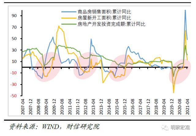 全面解答解释落实:两新政策支撑经济回升向好