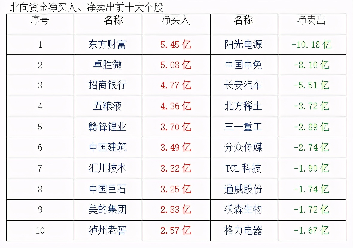 澳门开奖结果+开奖记录表210,精准落实_HarmonyOS71.822