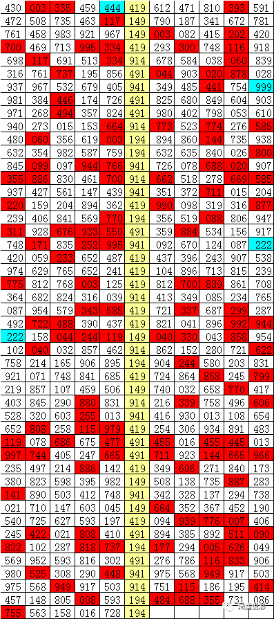 49码出特计算公式,最佳精选解释落实_X77.855