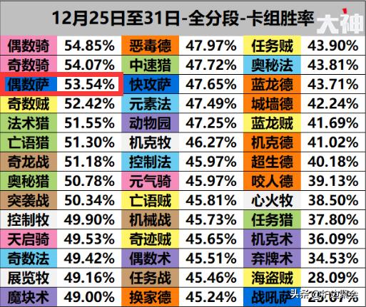 2024最新奥马免费资料生肖卡,资料解释_RemixOS25.618