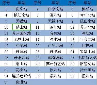 澳门六开奖号码列表,精准解释落实_静态版15.972