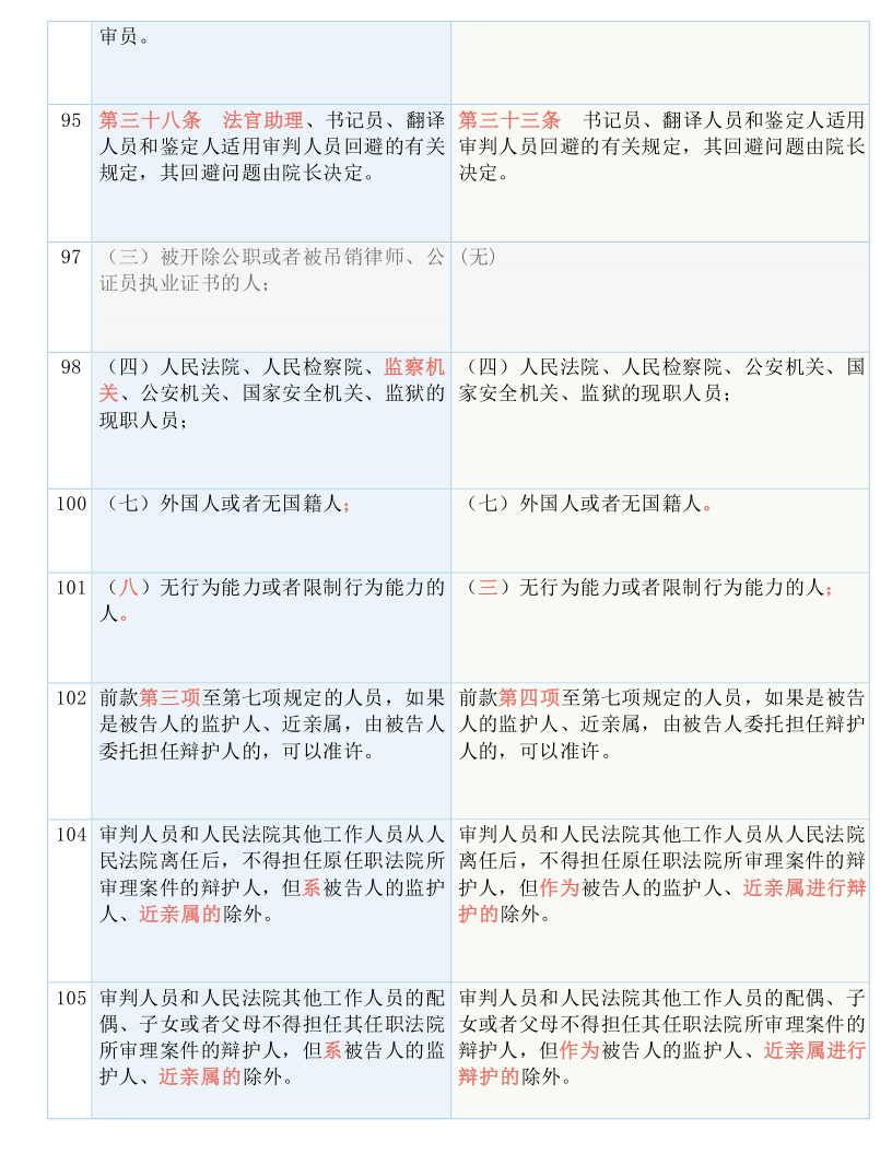 2024年新奥正版资料免费大全,词语解释落实_AP48.271