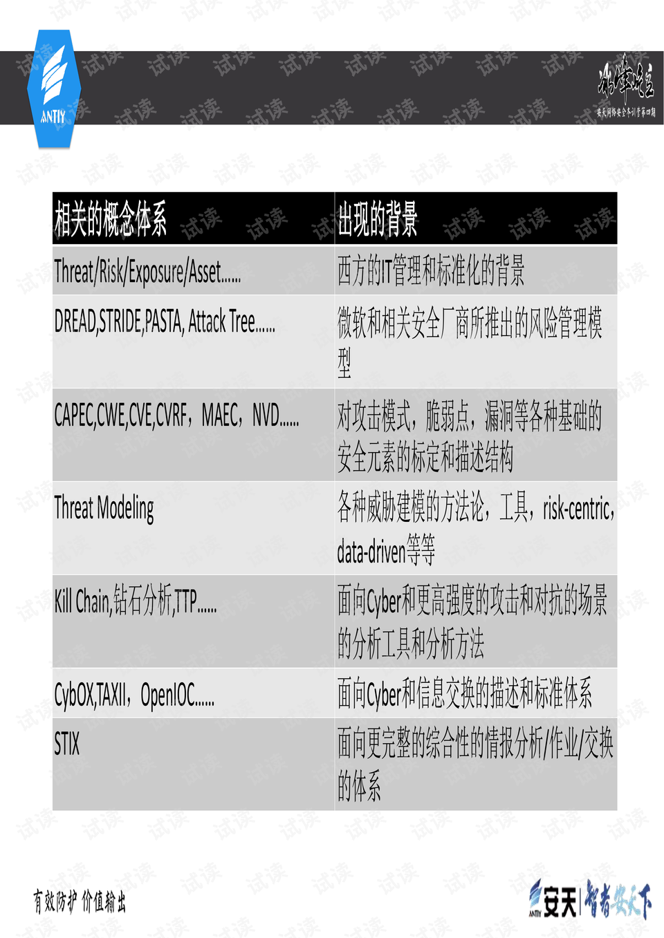 4949澳门开奖结果历史查询,精准解释落实_suite91.305