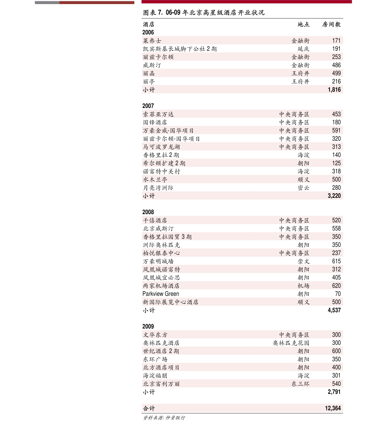 新澳门免费资料大全最新版本下载,全面解答解释落实_开发版23.602